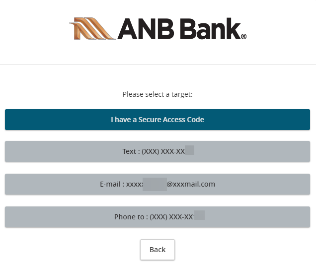 FAQs ANB Bank